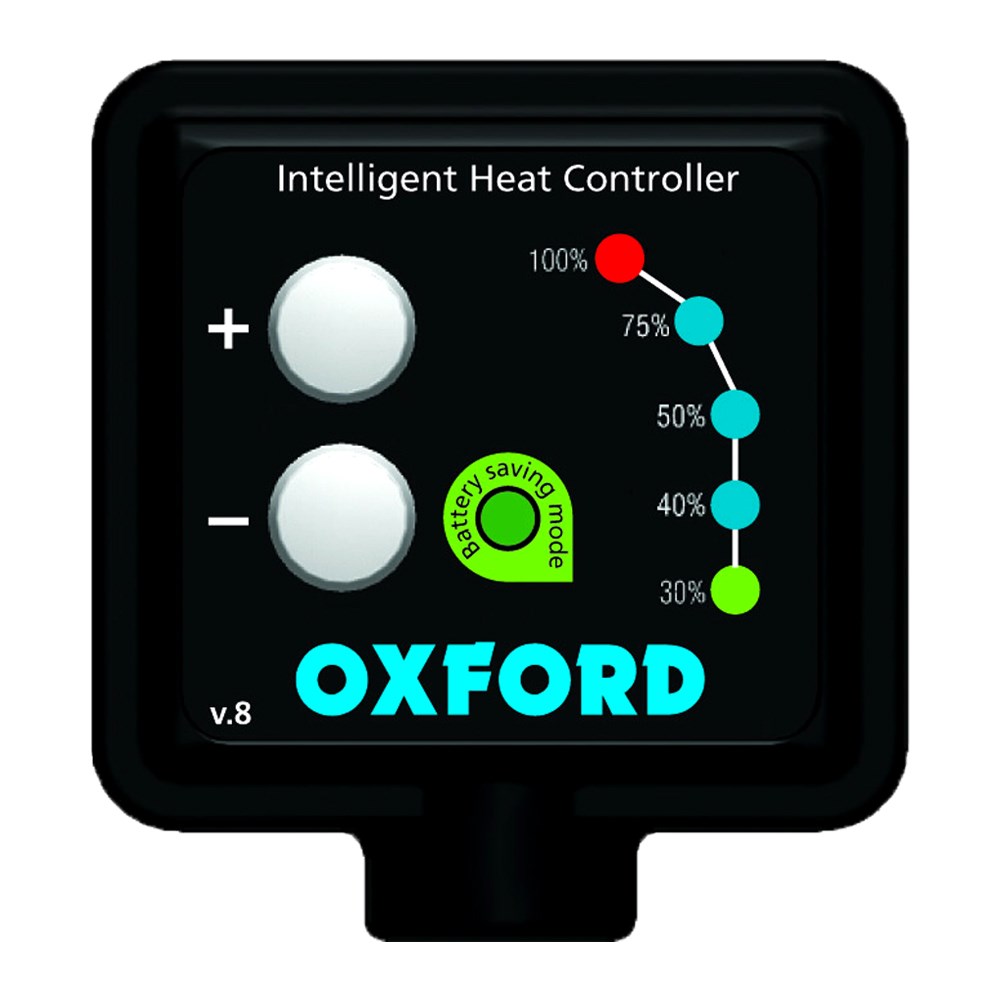 Oxford Hotgrips controller loose