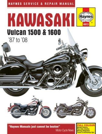 Workshop manual Haynes Kawasaki VN1500 and VN1600 Vulcan